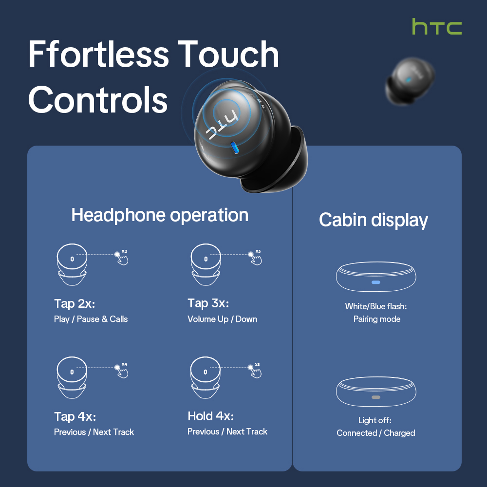 HTC NE92 Kabellose Bluetooth 6 – Wireless Charger Bewertung und Preis
