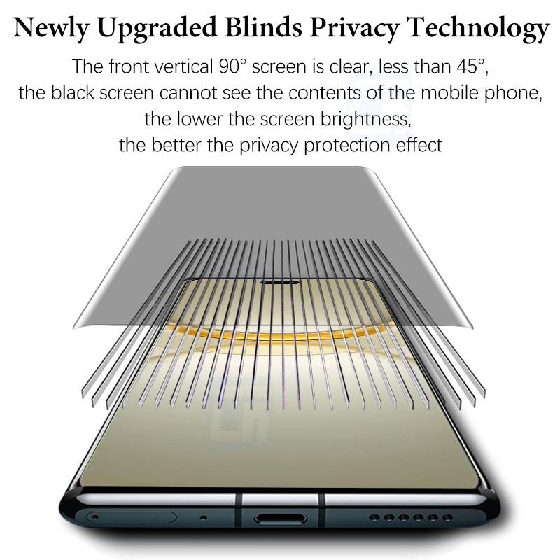 3D Anti-spion Keramik Weiche F – Huawei Mate 60 Bewertung und Preis